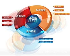 編輯機(jī)產(chǎn)品列表 第1頁(yè)